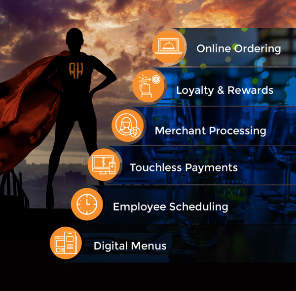 Employee Management and Document Storage, Shift Scheduling and Management, Loyalty Program, Online Ordering, Electronic Gift Cards