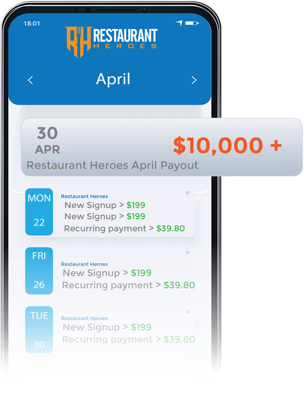 Monthly payouts from The Restaurant Heroes